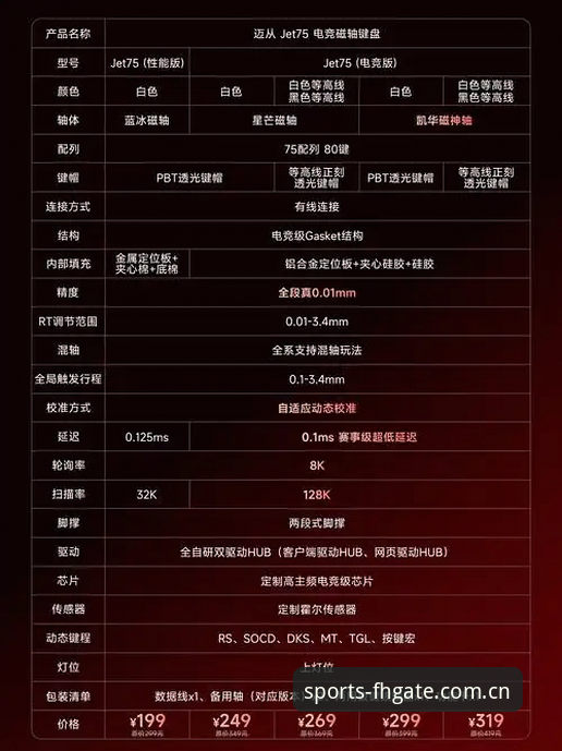 全球赛事热点 fh凤凰体育平台全球赛事热点实用指南:从数据解析到实时追踪的必备知识