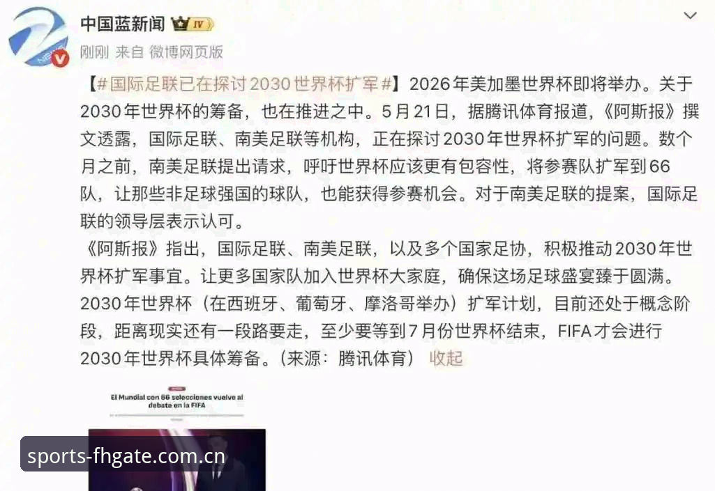 fh凤凰体育服务 3大变革与6大机遇:2030年世界杯扩军66队对中国足球意味着什么?