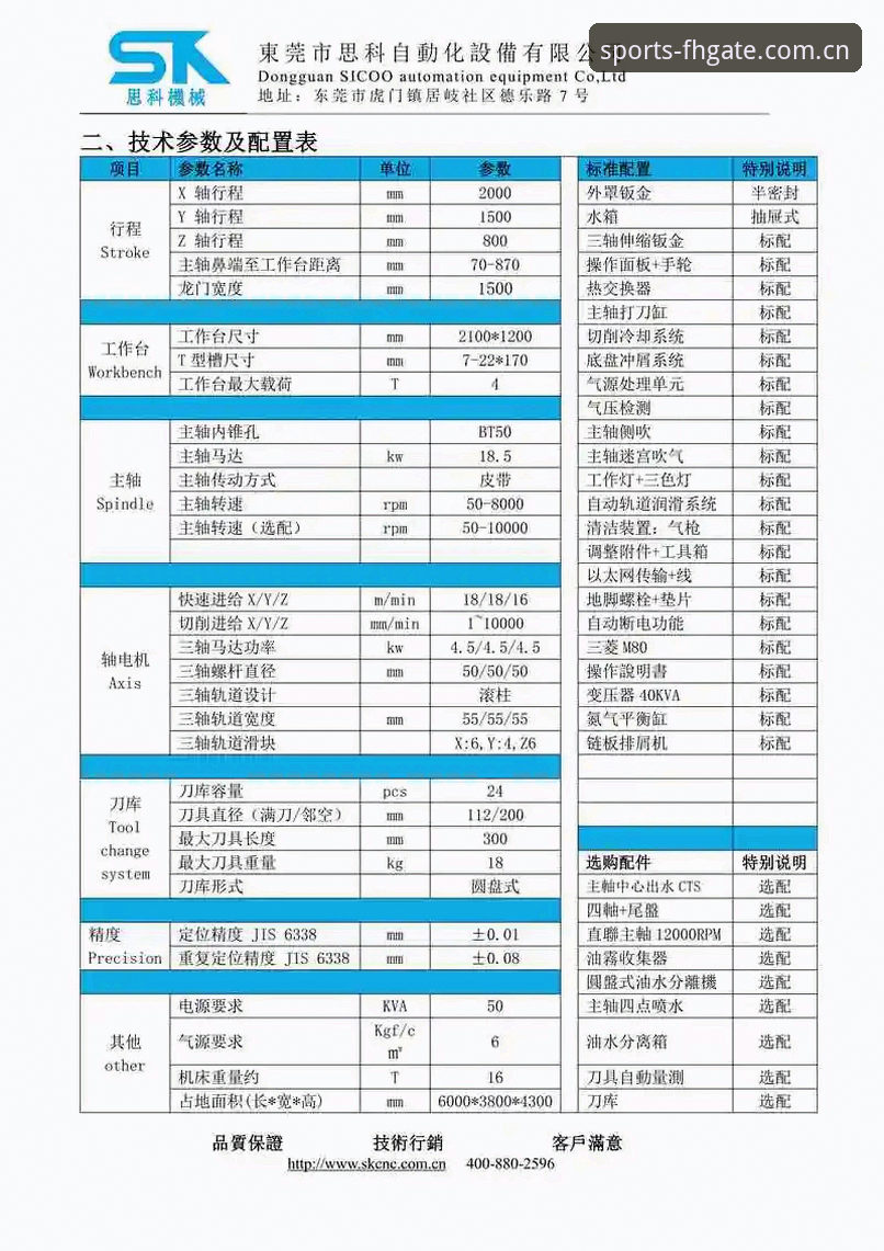 fh凤凰体育数据 fh凤凰体育数据实用指南:从下载到深度分析的完整使用手册